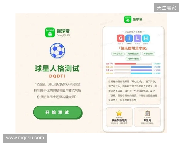 SBTI？No！DQDTI！足球人集合，测试解锁你的专属球星人格